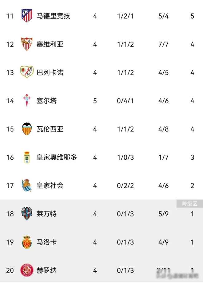 球速足球官网包含西甲集结日走向成谜，拜仁慕尼黑队长鼓劲，赛场秩序良好，细节决定成败的词条